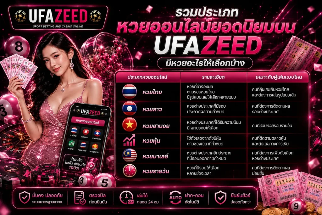 ประเภทของหวยออนไลน์