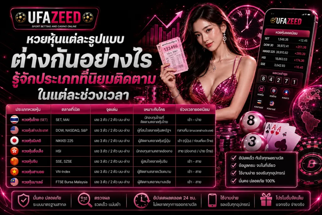 หวยหุ้น